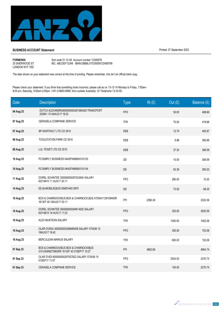 Download ANZ Bank corporate statement Word and PDF template Photoshop template